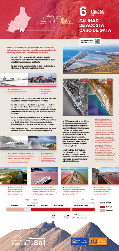Exposición Costa de la Sal, panel 06